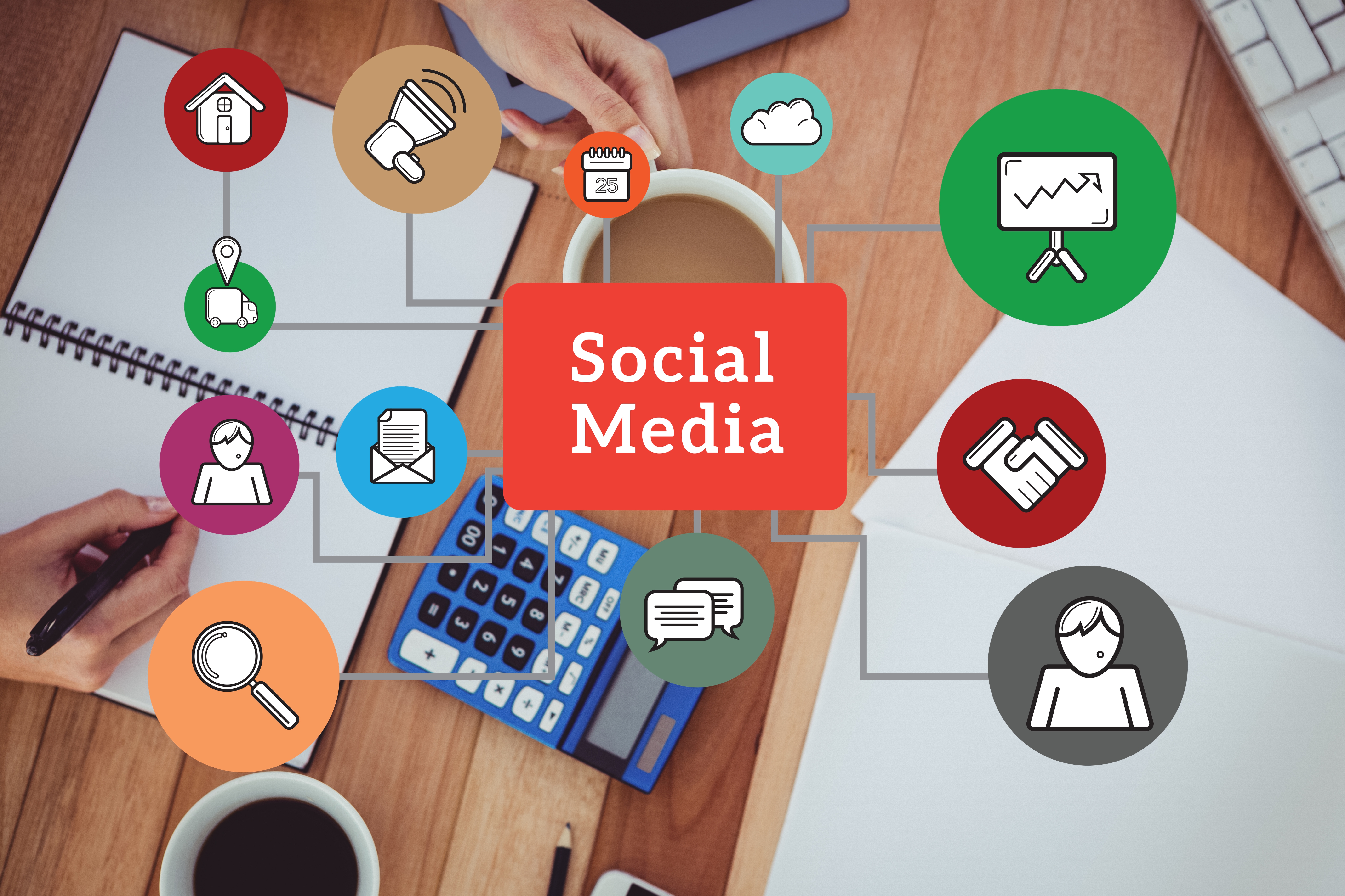 Redes Sociales en el Lugar de Trabajo